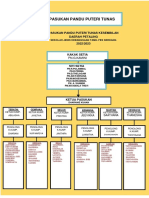 Pasukan Pandu Puteri Tunas 2022 - 2023