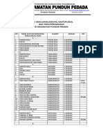 Data Sekolahan