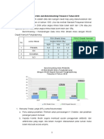 Benchmarking HAIs Dengan RSUD Depati Hamzah Pangkalpinang