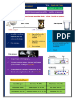 Résumé Du Cours États Phyique de La Matière