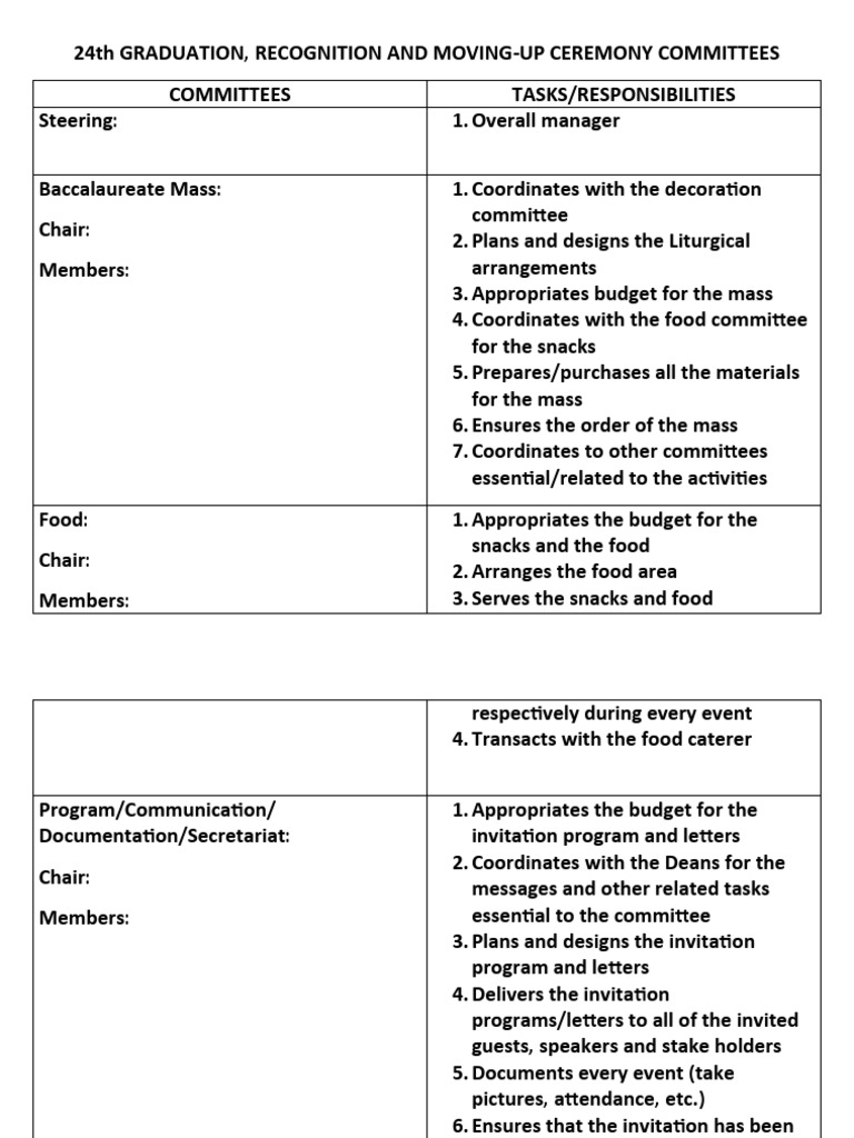 24th GRADUATION Tasks | PDF