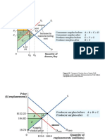 Figure 3.5 Changes in Surplus From A Supply Shift: Goolsbee, Levitt, Syverson: Microeconomics, First Edition