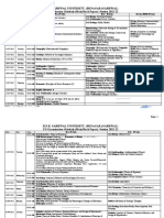Examination Date Sheet (B.A.,B.Sc - .,B.Com - ., B.P.Ed - Fourth and Sixth Semester Examination 2021-2022) - 0