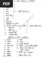 Naveen Sir S Static Gk Book Pdf Pdf