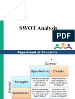 SWOT Analysis: Department of Education