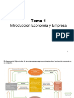 Tema 1. INTRODUCCION ECONOMIA Y EMPRESA (2021-2022)