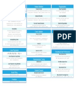 SLR Cheat Sheet