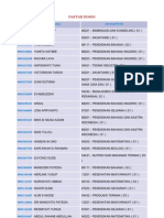 5.Daftar dosen