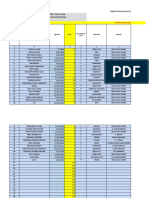 SDN-1 Danau Usung