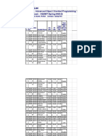 Award List: Course: Advanced Object Oriented Programming T Class Room: CE206T-Spring 2022-B