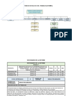 Estructura de Desgloce Del Trabajo (Edt - WBS)