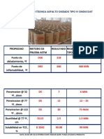 Especificación Técnica CINDUCOAT