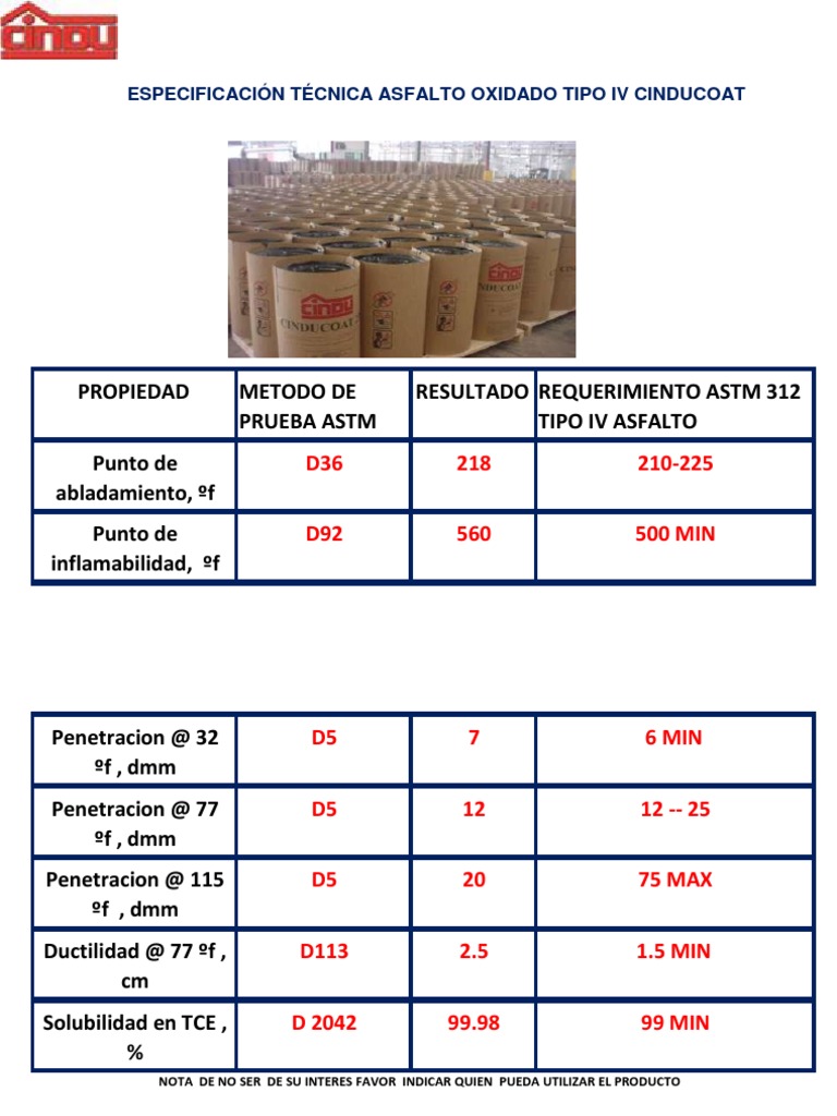 Especificación Técnica Cinducoat IV | PDF
