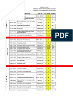 Jadwal Kuliah PLS Semester Genap 2019/2020