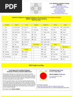 Download Kanji-List-1 JLPT4 by Claus SN5809149 doc pdf