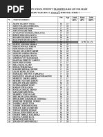 Student Mark List Overview | PDF