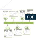 Inventos Que Impulsaron La Informática