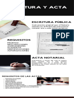 INFOGRAFIA ESCRITURA Y ACTA