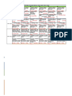 Cronograma Actividades Oficios Varios 12 Horas Opc