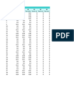 TABLE: Assembled Joint Masses Joint U1 U2 U3 R1 R2 R3