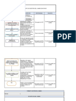 Formato Gestion Del Cambio