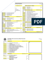 Project Checklist Excel