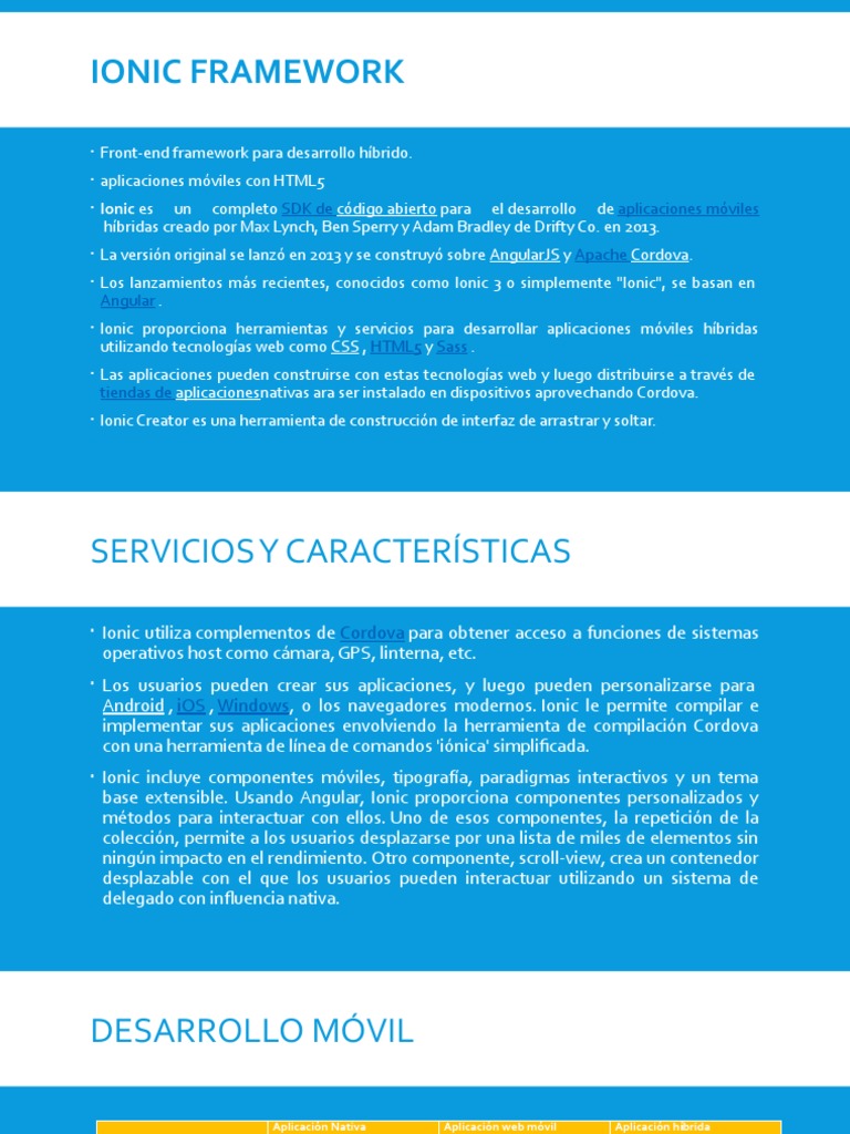 Ionic Framework | PDF | Aplicación movil | Informática