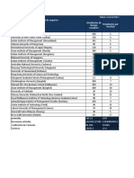 ANEXO 1 DATOS Actividad Evaluativa Eje 3