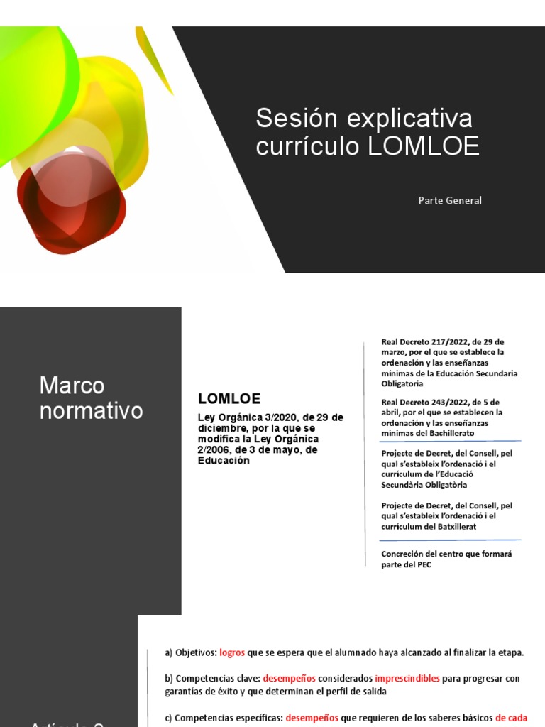 Curriculo Lomloe Gva Tecno | PDF | Plan de estudios | Evaluación