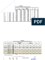 Calculo Drenaje Pluvial