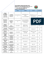 Carga Horaria 2 Bimestre