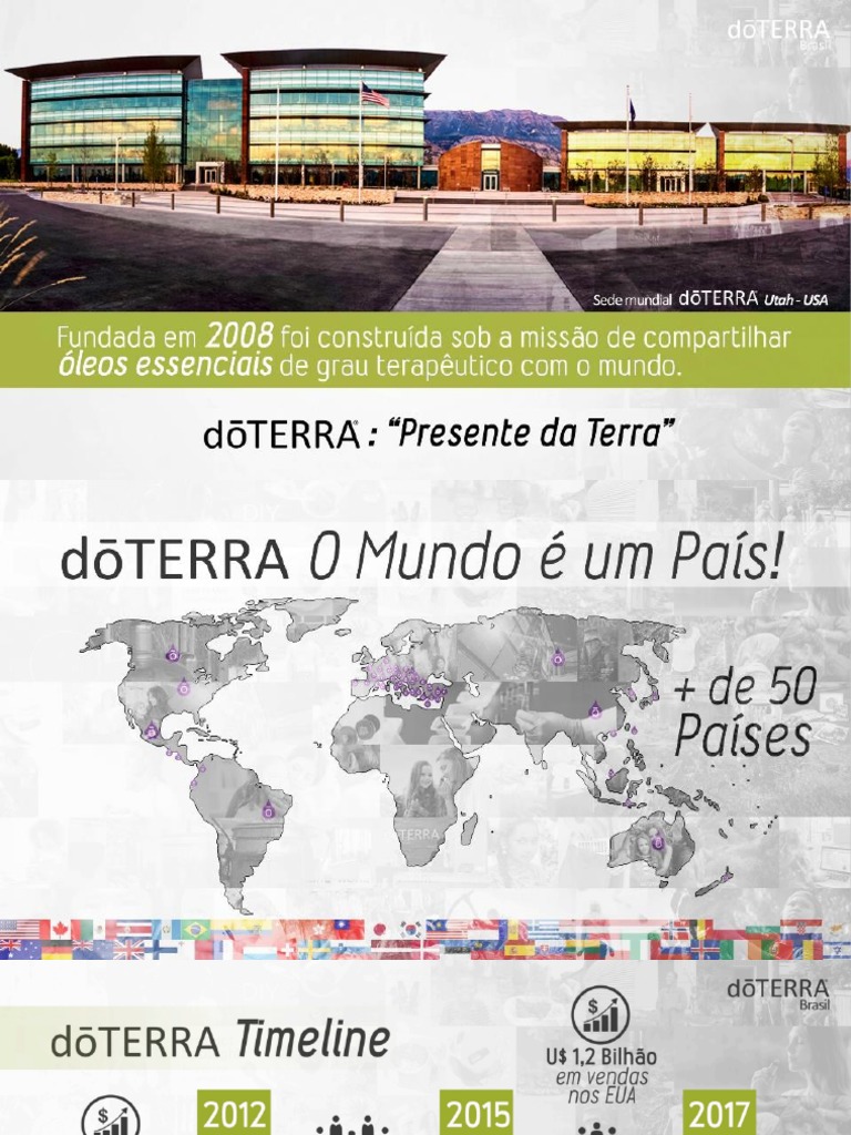 Guia Prático de Óleos Essenciais DōTERRA | PDF | Emoções