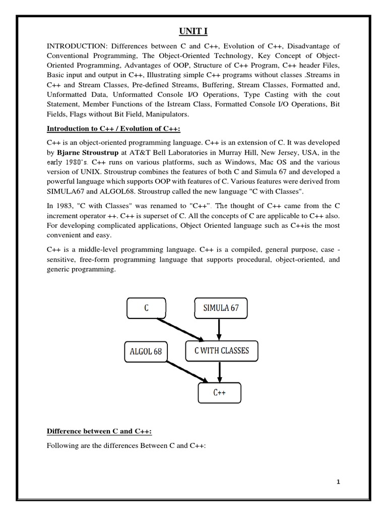 OOP Through C++ Notes - UNIT1 | PDF | Object Oriented Programming | C++