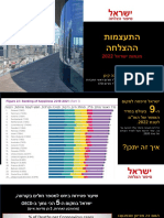 ישראל סיפור הצלחה 2022-1