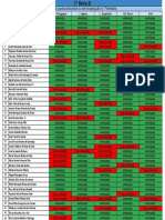 Lista Recuperação 1º BIM - 1B