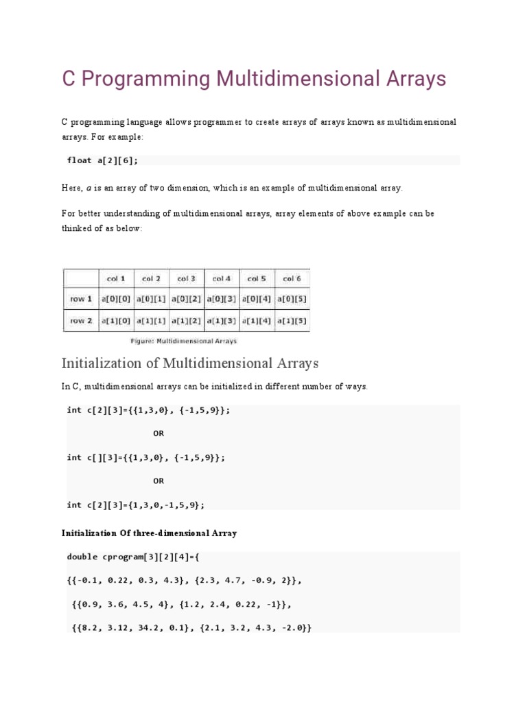 C Programming Multidimensional Arrays | PDF | Matrix (Mathematics ...