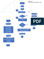 Diagramacion