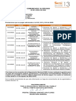 10 CES 2022 Adicionales Q12, Q13 Yq14