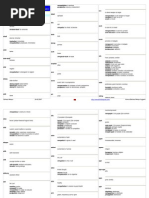 Download Kamus Melayu-Inggeris by bangpaa SN58094906 doc pdf