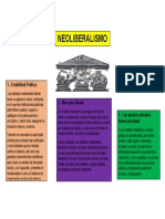 Escuela Neoliberalismo