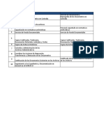 Fichas de Procedimientos de Gestión Documentaria y Archivo