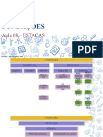 FUNDAÇÕES AULA 08 - Estacas