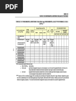 ANNEX 2-20 TEMPLATE FOR ENVIRONMENTAL MONITORING PLAN (EMoP) OF PROPONENT