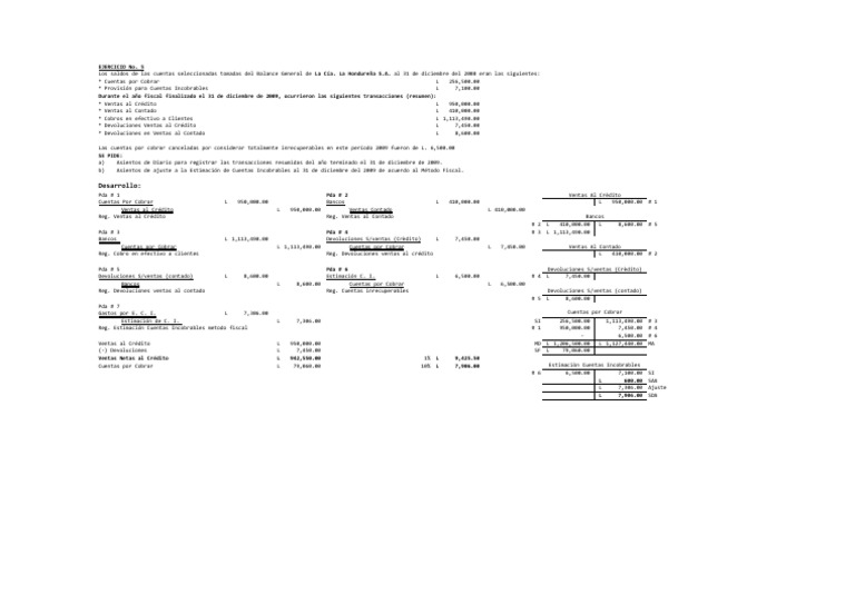Cuentas por Cobrar y Estimaciones 2009 | PDF | Economias | Servicios ...