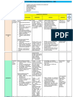 2.0 Marzo - Proyecto de Aprendizaje 2021