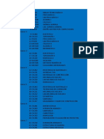 Materias Civil Info