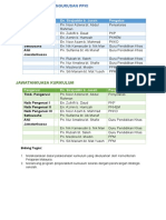 Jawatankuasa Pengurusan Ppki