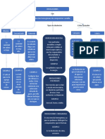 Actividad 1 Disoluciones