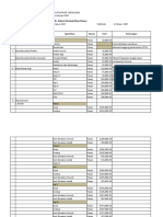 Pendataan Survei Harga BPS