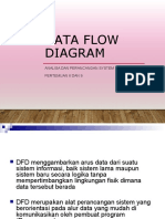 Data Flow Diagram